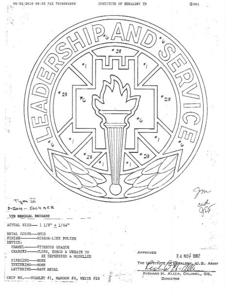 5 MED GP  (LEADERSHIP AND SERVICE)   