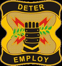 US STRATEGIC CMD USA ELEMENT  (DETER EMPLOY)   