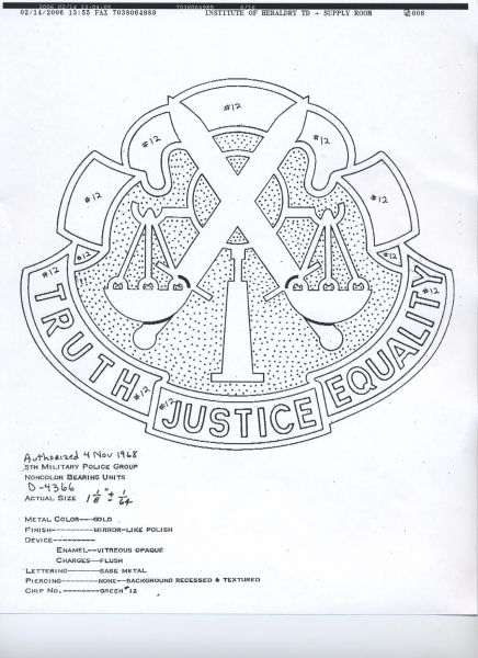 5 MP GP  (TRUTH JUSTICE EQUALITY)   