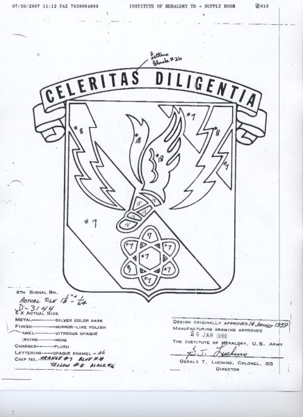 8 SIG BN  (CELERITAS DILIGENTIA)   